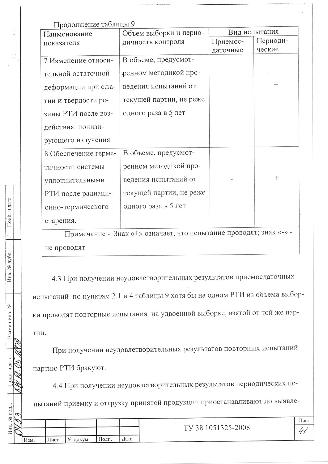 ТУ 38 1051325-2008